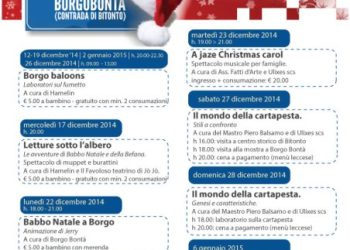 La Compagnia Fatti d’Arte, l’Ulixes e Borgo Bontà presentano “A Jaze Christmas Carol”