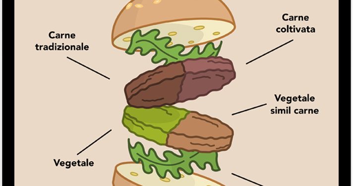 Nasce Food Hub Magazine e tra i fondatori della rivista di settore c’è un bitontino