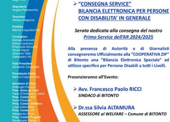 disabili